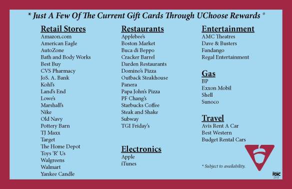 Rewards Gift Card Artwork